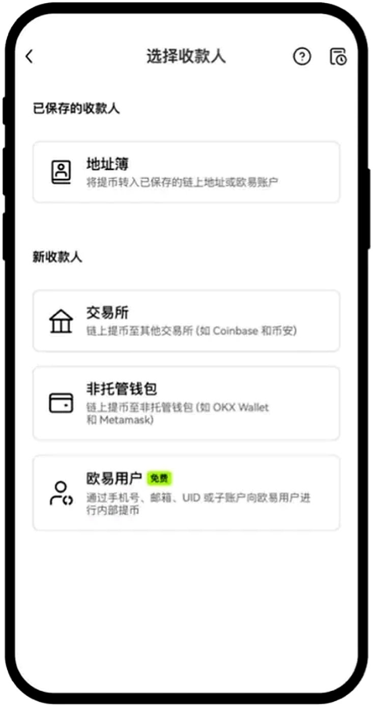 Ouyi 数字货币交易界面
