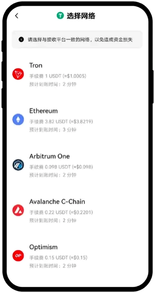 Ouyi 官方版教程界面